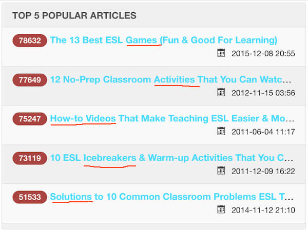 eslinsider's 5 most popular articles