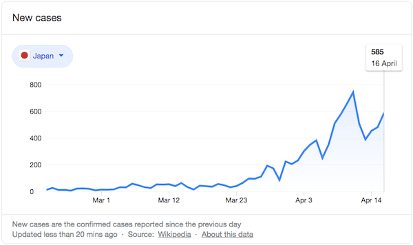 japan coronavirus cases